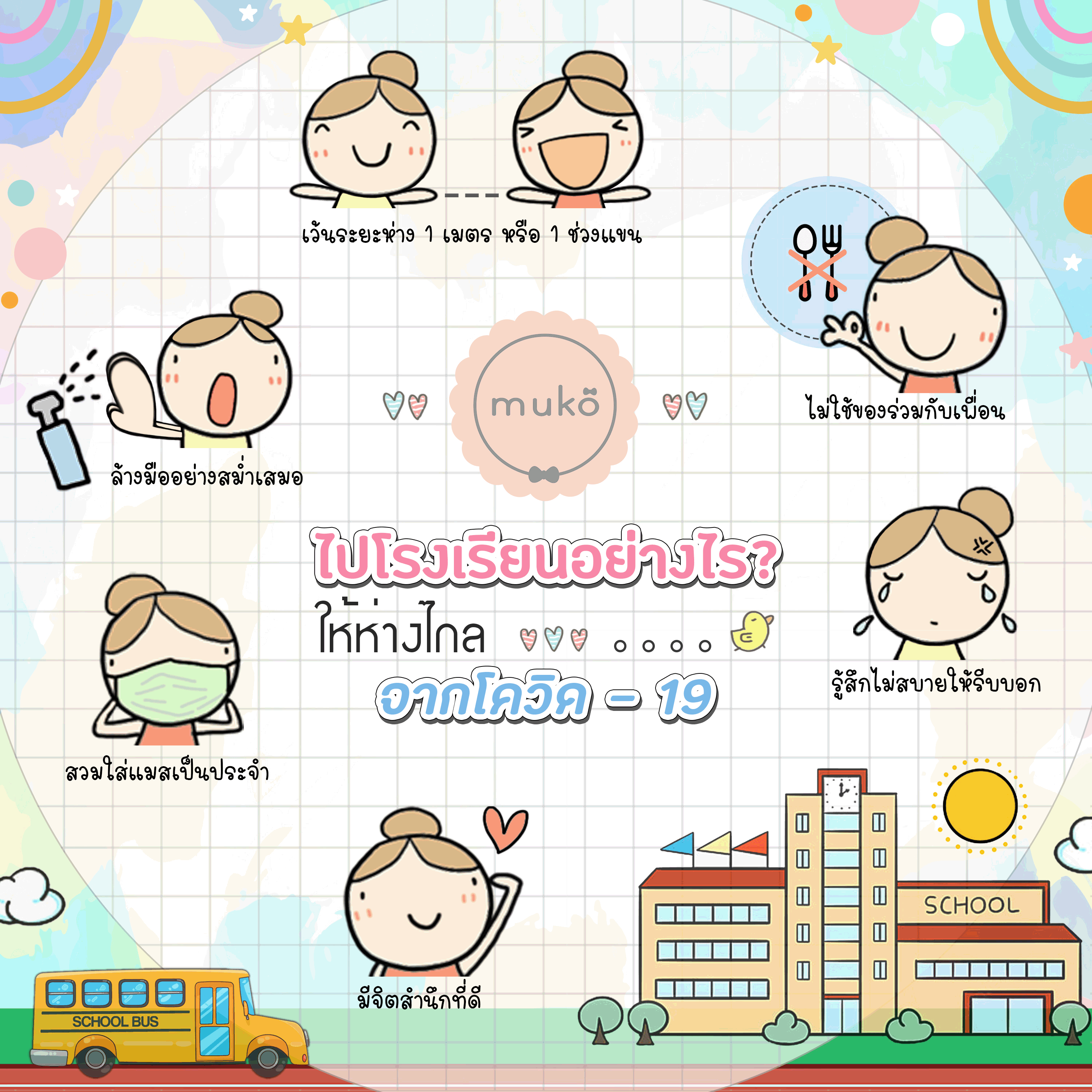 ไปโรงเรียนอย่างไร ให้ลูก ๆ ห่างไกลจาก “โควิด-19