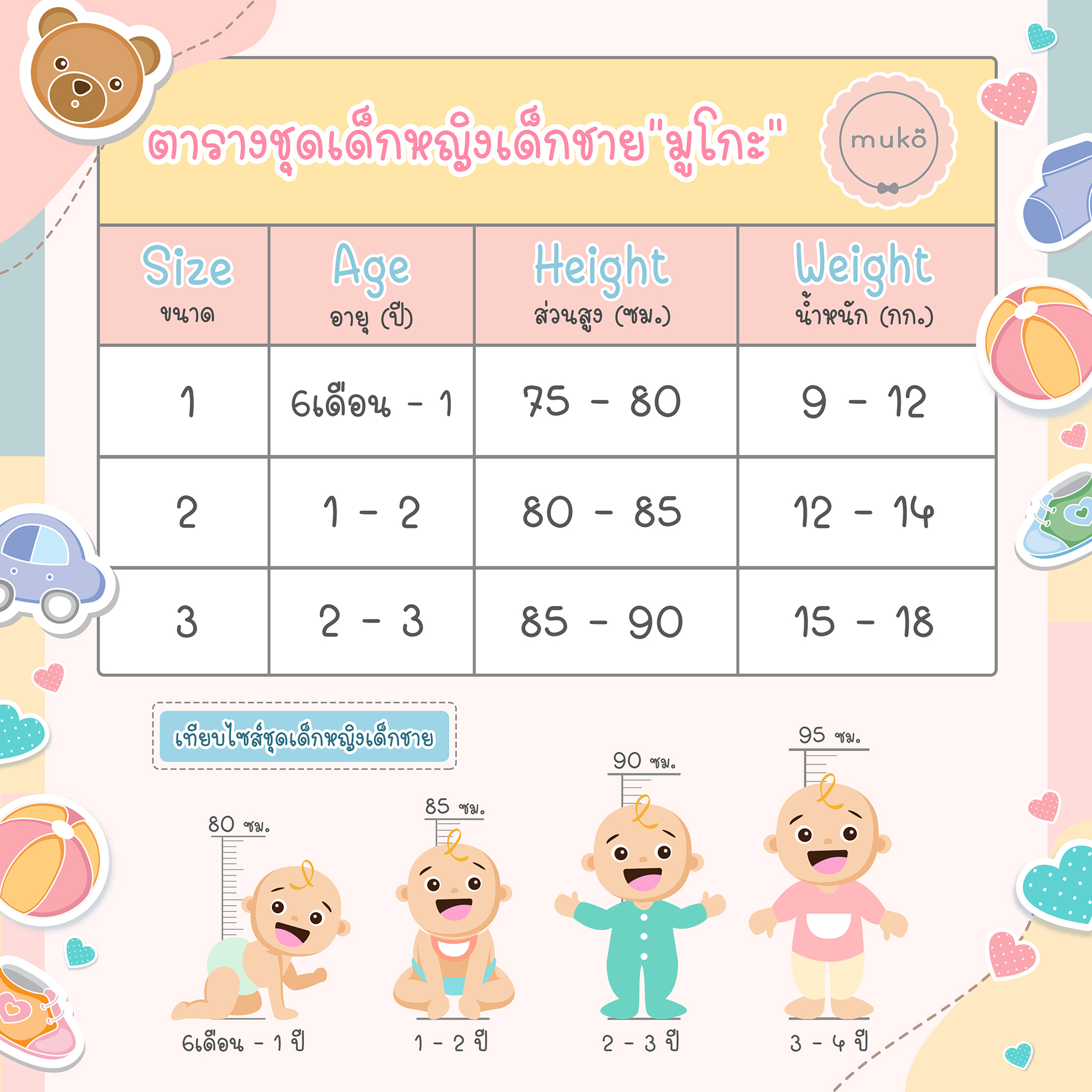 ชุดเด็ก 6 เดือน - 1 ขวบ แขนยาว-ขายาว (Size 1) DMK127-01-3-Blue 1 ลาย มินนี่ Minnie สีฟ้า
