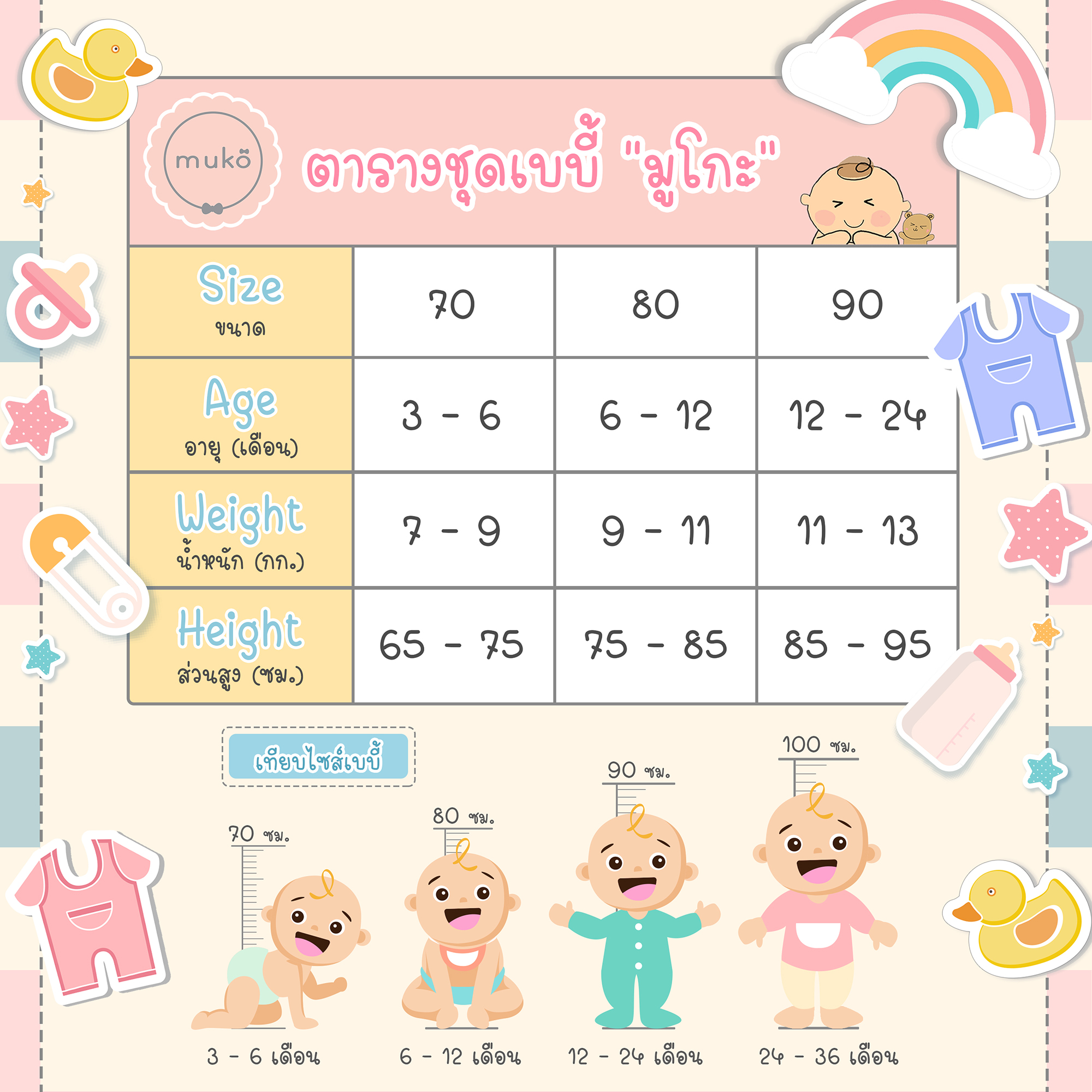 ชุดเบบี้ 3-6 เดือน แขนสั้น-ขาสั้น (S=70) DLS047-30-L-Red S ลาย สติช Stitch