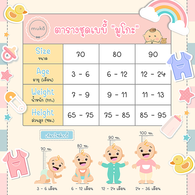 ชุดเบบี้ 6-12 เดือน เบบี้แขนสั้น-ขายาว (M=80) DLS047-22-L-Blue M ลาย สติช Stitch ชุดเบบี้ 6-12 เดือน เบบี้แขนสั้น-ขายาว (M=80) DLS047-22-L-Blue M ลาย สติช Stitch